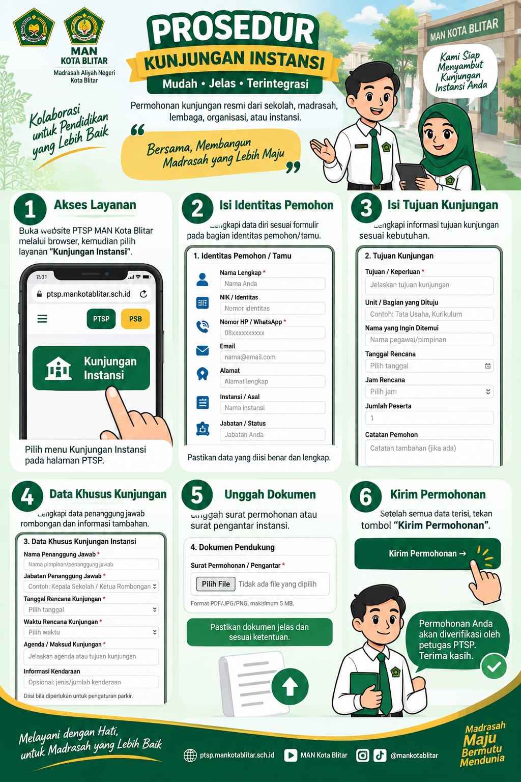 Panduan Kunjungan Instansi