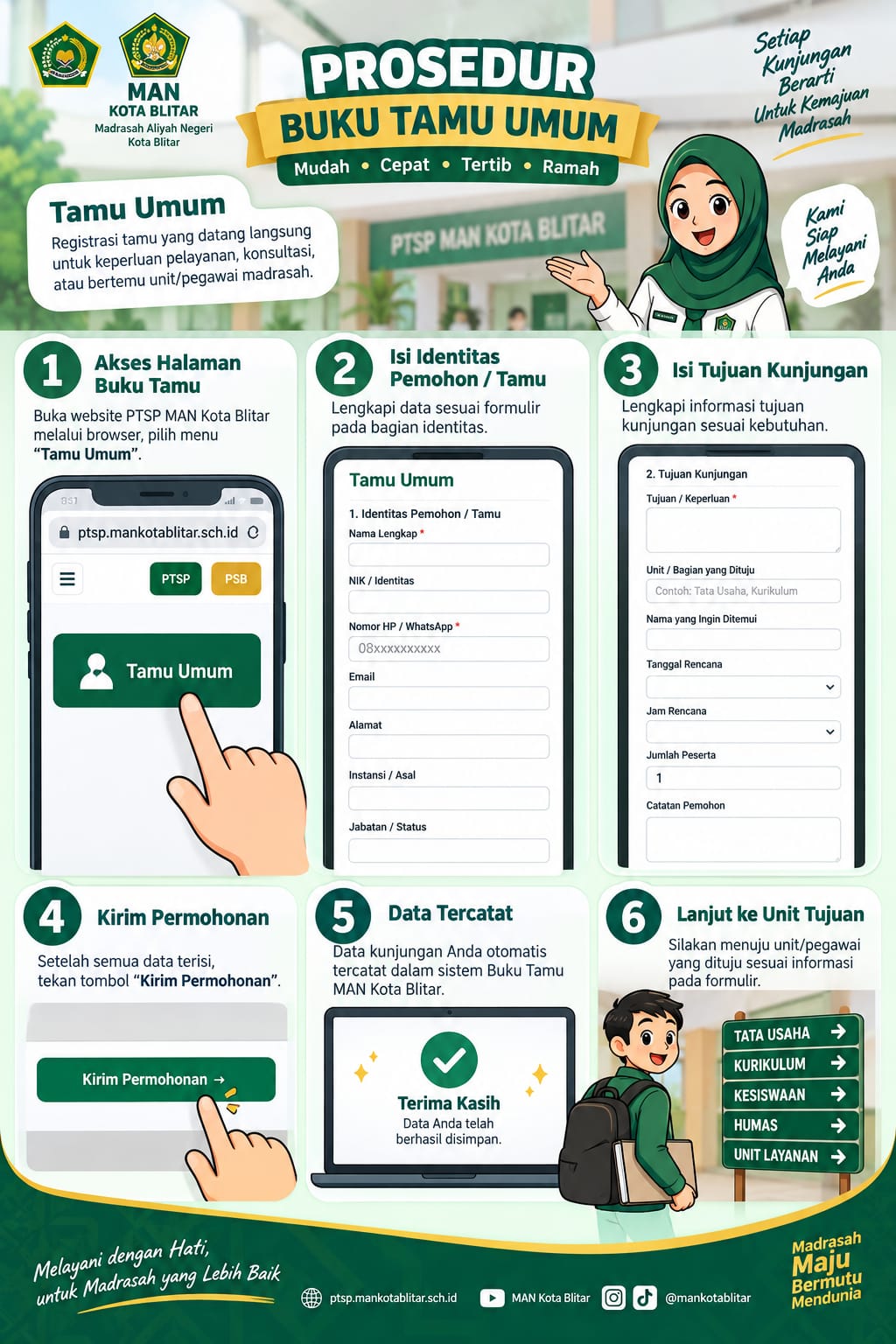 General Visitor Guide
